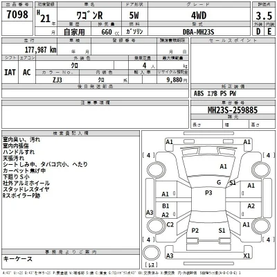 Suzuki WAGON R