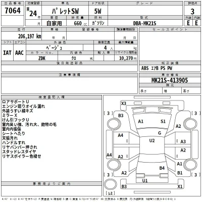 Suzuki PALETTE