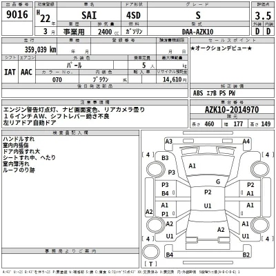 Toyota Sai