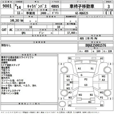 Nissan CARAVAN
