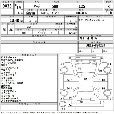 Nissan MARCH