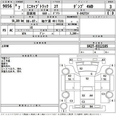 Mitsubishi MINICAB TRUCK