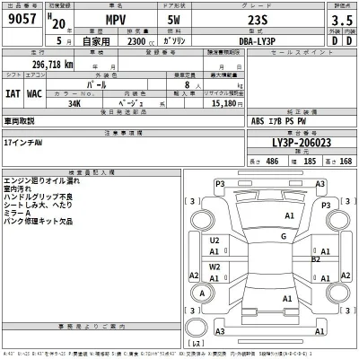 Mazda MPV