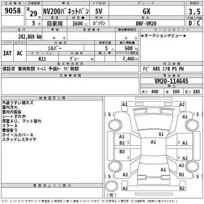 Nissan NV200