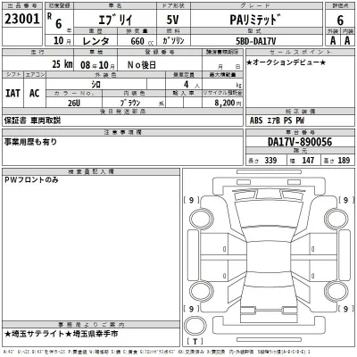 Suzuki EVERY