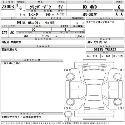 Nissan NV100 CLIPPER