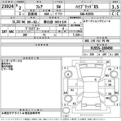 Mazda FLAIR