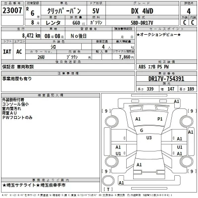 Nissan NV100 CLIPPER