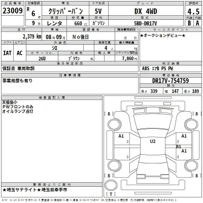 Nissan NV100 CLIPPER