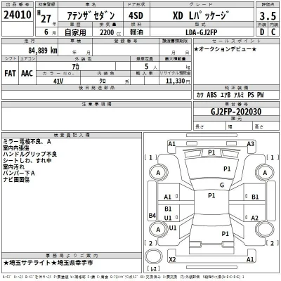 Mazda Atenza