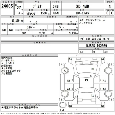 Mazda DEMIO
