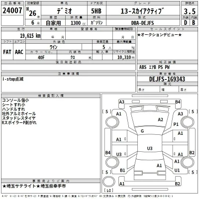 Mazda DEMIO