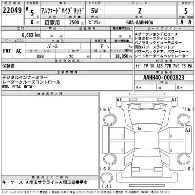Toyota Alphard