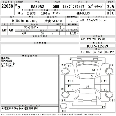 Mazda MAZDA2
