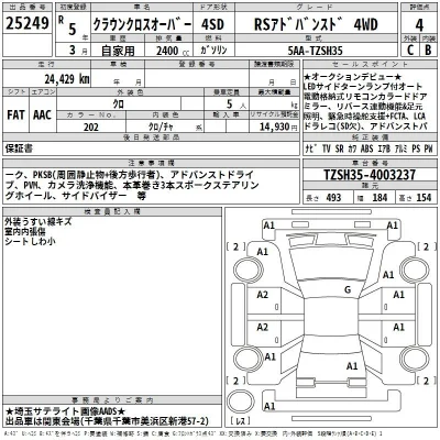 Toyota Crown Crossover