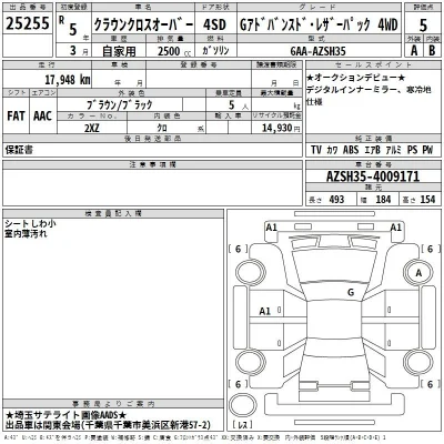 Toyota Crown Crossover