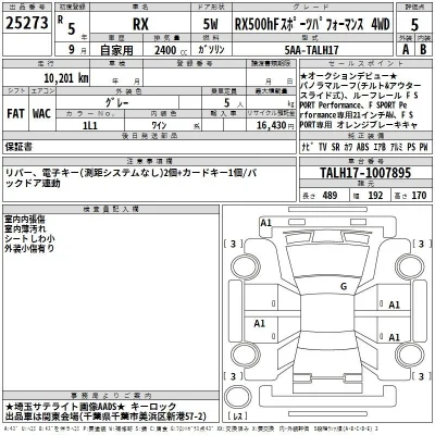 Lexus RX500h