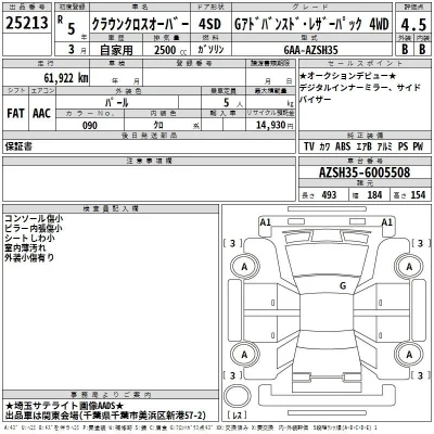 Toyota Crown Crossover