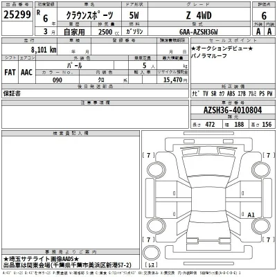 Toyota Crown Sport