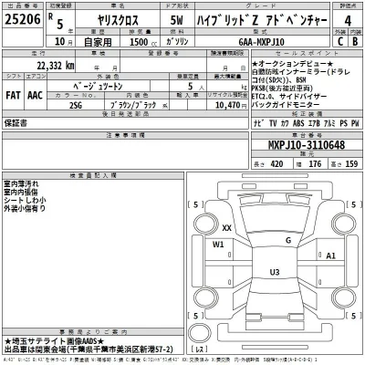 Toyota Yaris Cross