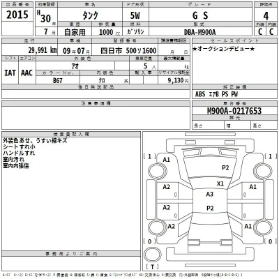 Toyota Tank