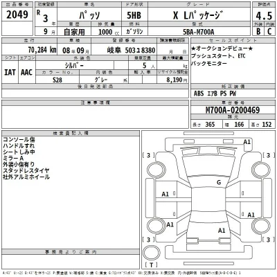 Toyota Passo