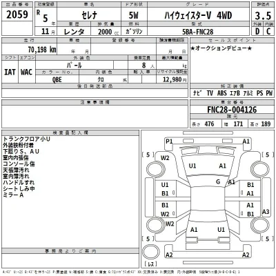 Nissan SERENA