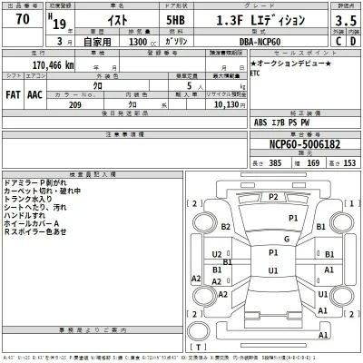 Toyota Ist