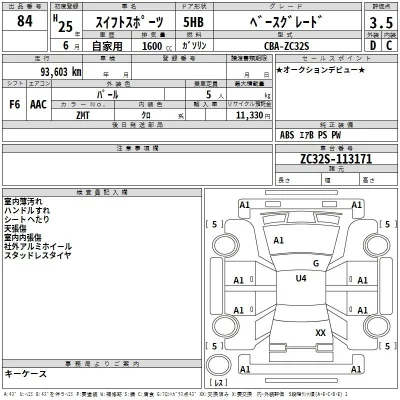 Suzuki SWIFT