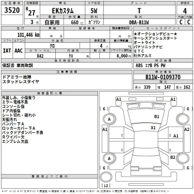 Mitsubishi EK CUSTOM