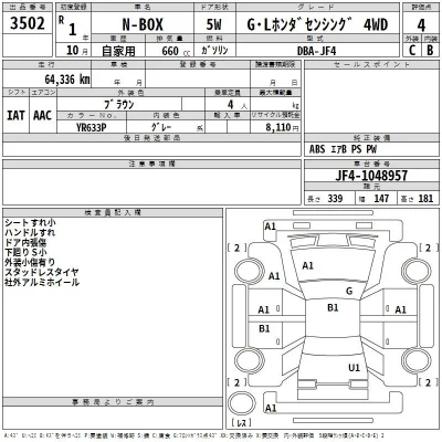 Honda N BOX