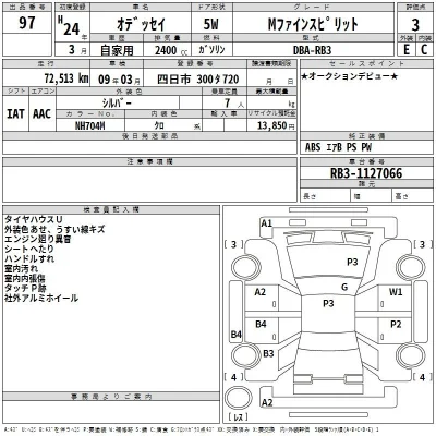 Honda ODYSSEY