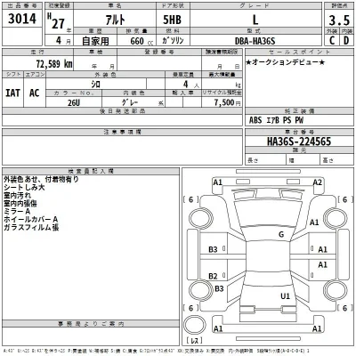 Suzuki ALTO
