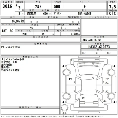 Suzuki ALTO