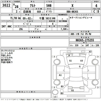 Suzuki ALTO