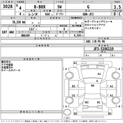 Honda N BOX