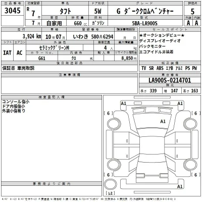 Daihatsu TAFT
