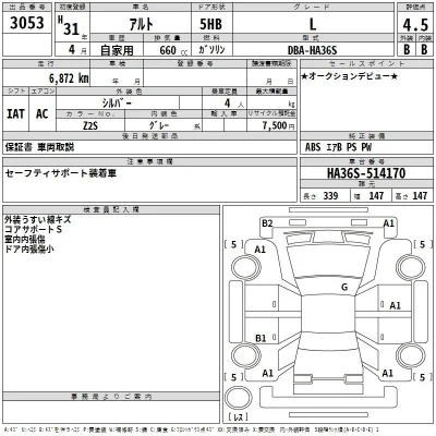 Suzuki ALTO