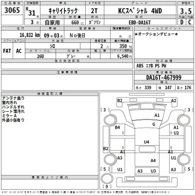 Suzuki CARRY TRUCK