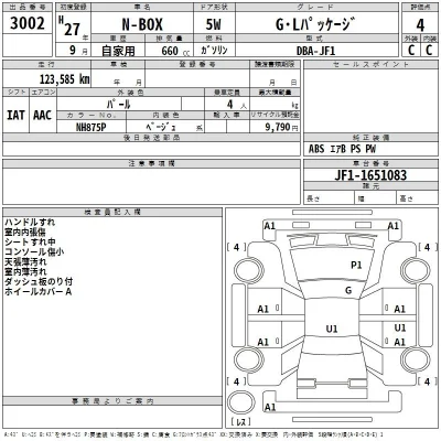 Honda N BOX