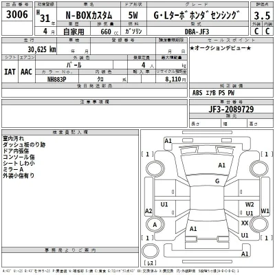 Honda N BOX