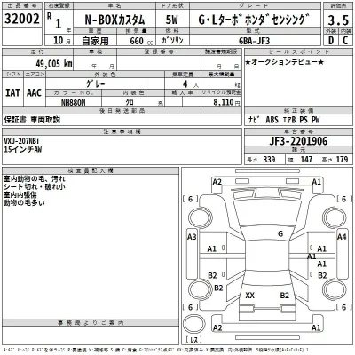 Honda N BOX
