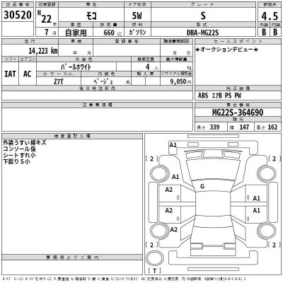 Nissan MOCO