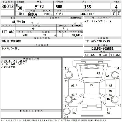 Mazda DEMIO