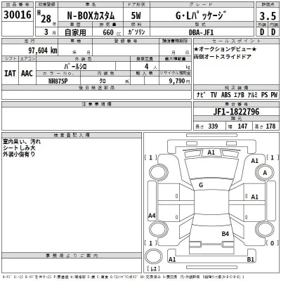 Honda N BOX