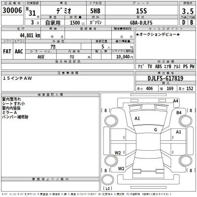 Mazda DEMIO