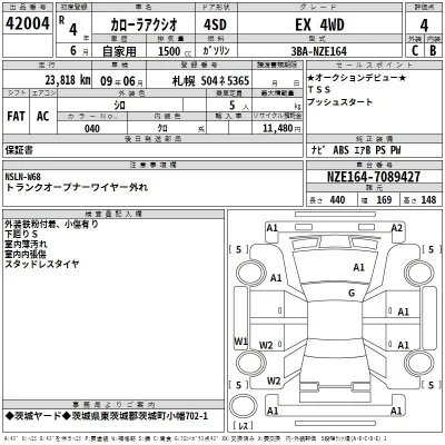 Toyota Corolla Axio