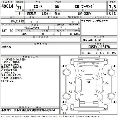Mazda CX-3