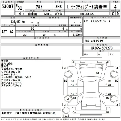 Suzuki ALTO