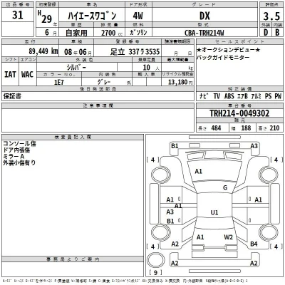 Toyota HiAce